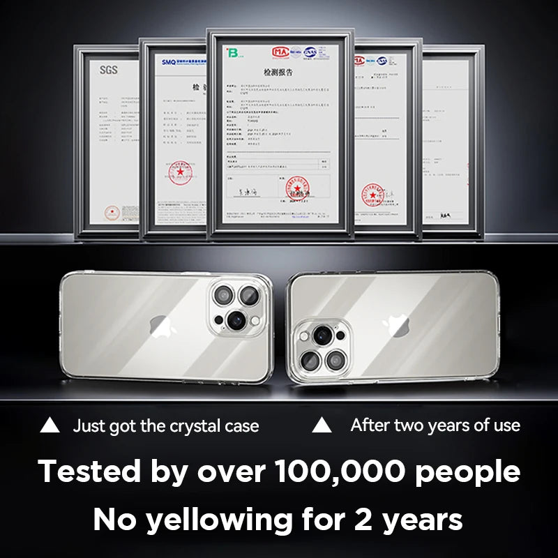 Crystal Clear Case for iPhone 16 Pro Max - Anti-Yellow PC with Lens Protection - FonKayz