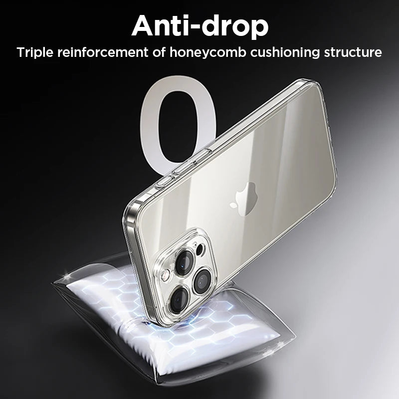 Crystal Clear Case for iPhone 16 Pro Max - Anti-Yellow PC with Lens Protection - FonKayz