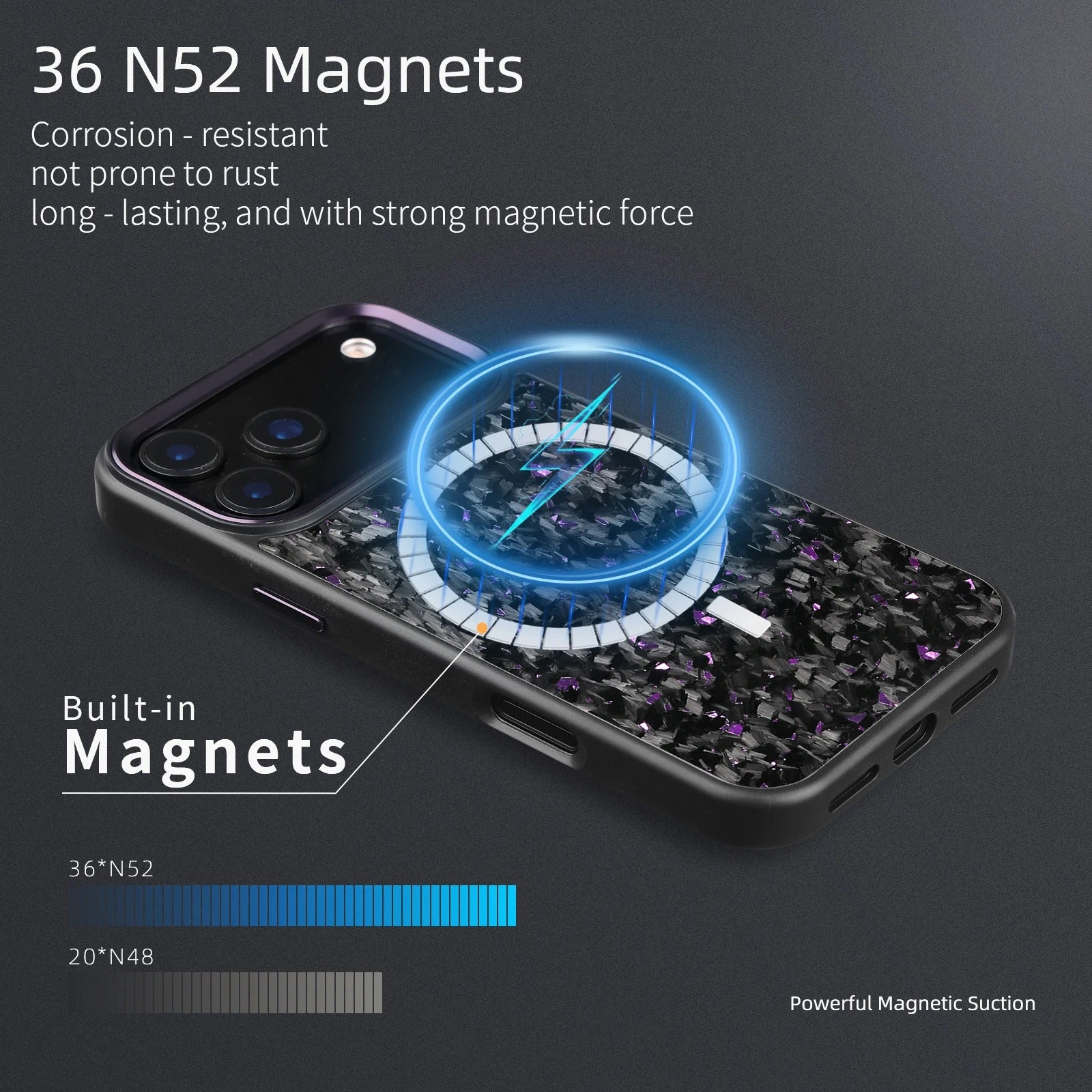 iPhone 17 Forged Carbon Fiber Case – MagSafe, Metal Camera Guard - FonKayz