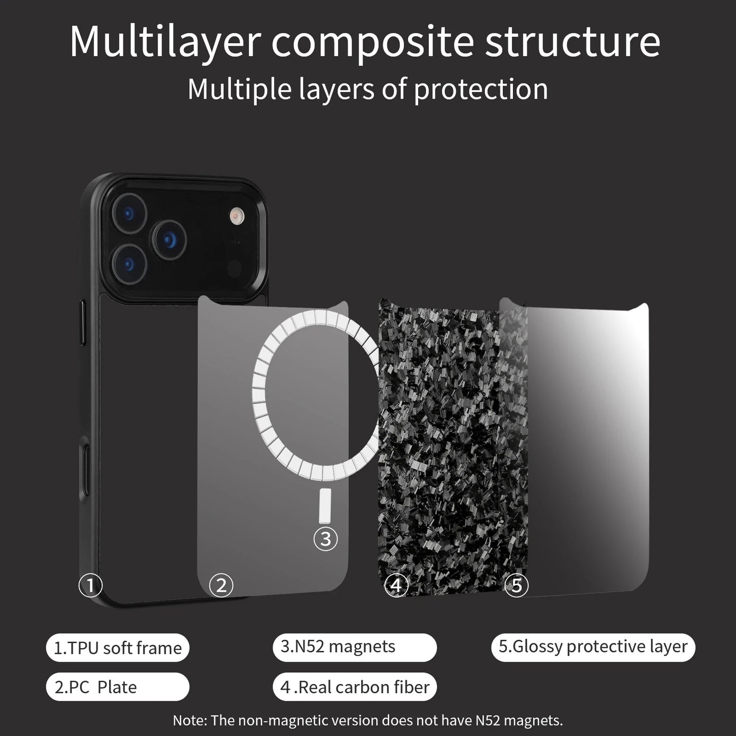 iPhone 17 Forged Carbon Fiber Case – MagSafe, Metal Camera Guard - FonKayz