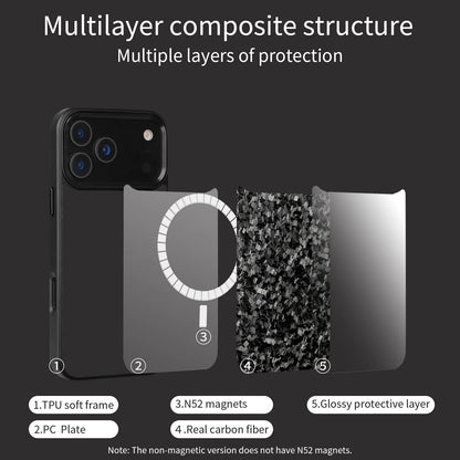 iPhone 17 Forged Carbon Fiber Case – MagSafe, Metal Camera Guard - FonKayz
